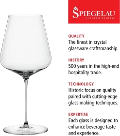 Ensemble De Verres à Vin / Verres à Vin / Tasses à Vin De Style Royal - Verre En Crystal , Haute Qualité - - Perfect Pour La Home, Les Restaurants Et Les Fêtes -Fournitures De Cuisine Boutique 1064x1200 1