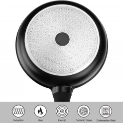 Poêle à Griller Ronde Avec Couvercle - Poêle à Steak - Poêle à Frire - Toutes Sources De Chaleur Sans PFOA, PLOMB, CADMIUM -Fournitures De Cuisine Boutique 1194x1200 2