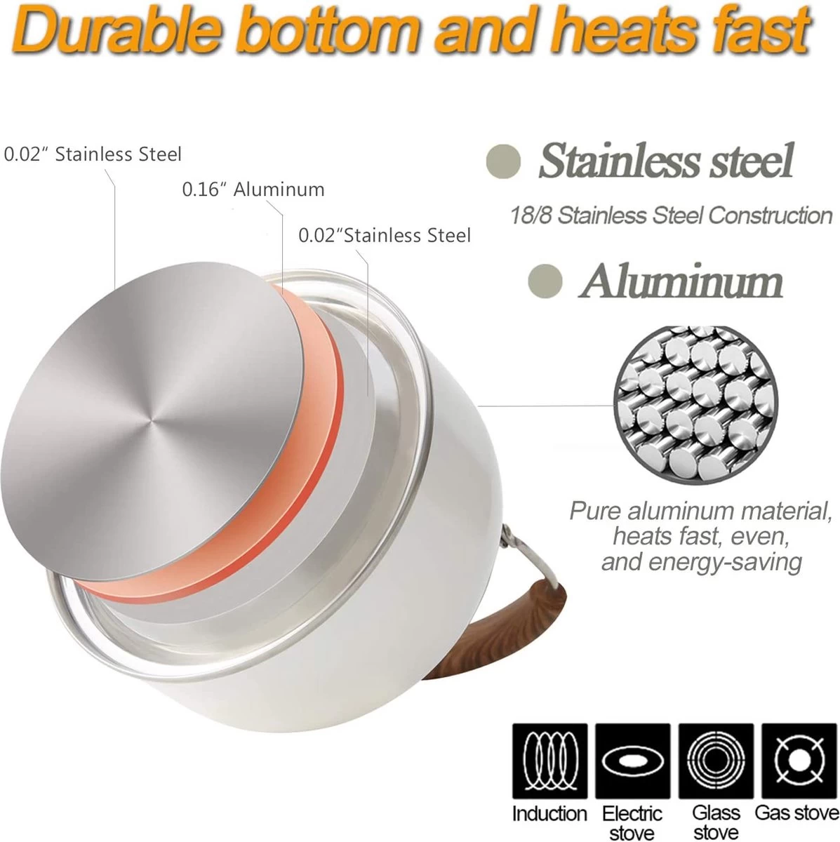 Bouilloire à Induction, Bouilloire à Sifflet Pour Tous Types De Feux, Bouilloire à Thé En Acier Inoxydable Camping Avec Manche En Bois, Manche Cool Touch, Théière Vintage 2,3 Litres, Blanc 5 Bouilloire à Induction, Bouilloire à Sifflet Pour Tous Types De Feux, Bouilloire à Thé En Acier Inoxydable Camping Avec Manche En Bois, Manche Cool Touch, Théière Vintage 2,3 Litres, Blanc – Image 5