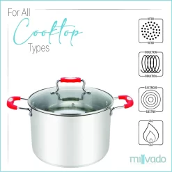 Millvado Urban Collection - Marmite En Acier Inoxydable - Marmite à Soupe De 2,8 Litres Avec Couvercle - Faitout Ø 18 Cm -Fournitures De Cuisine Boutique 1198x1200 23