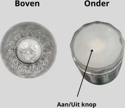 Verres à Shot à Liqueur Avec Lumières - 4 Verres Avec Lumières LED - Verres à Shot à Liqueur En Plastique - Décorations De Fête - Articles De Fête - Décorations D'anniversaire - Verres à Liqueur Avec Lumières -Fournitures De Cuisine Boutique 1200x1038 6