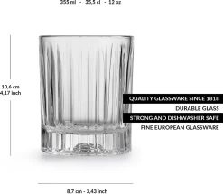 Verre à Boire Libbey Flashback - 355 Ml / 35,5 Cl - 6 Pièces - Passe Au Lave-vaisselle - Haute Qualité - Verre Robuste - Design Vintage Classique -Fournitures De Cuisine Boutique 1200x1043 3