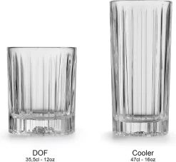 Verre à Boire Libbey Flashback - 355 Ml / 35,5 Cl - 6 Pièces - Passe Au Lave-vaisselle - Haute Qualité - Verre Robuste - Design Vintage Classique -Fournitures De Cuisine Boutique 1200x1103 3