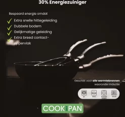 Ensemble De Poêles à Induction Rocco 2 Pièces - Revêtement Antiadhésif - Céramique - Convient Au Gaz Et à L'induction -Fournitures De Cuisine Boutique 1200x1115