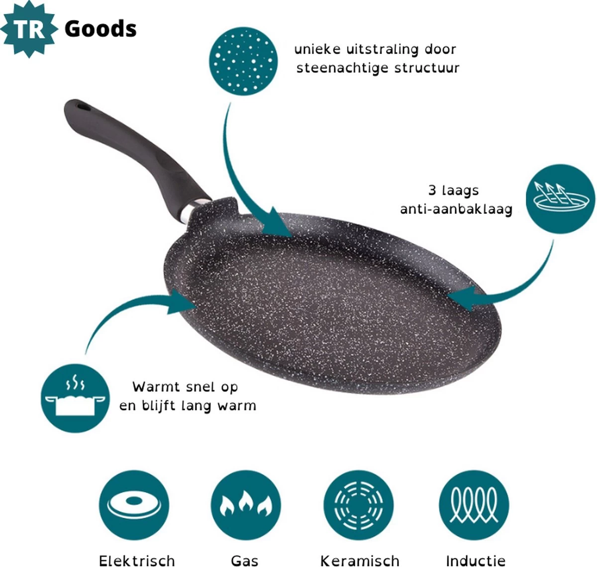 TR Goods - Poêle à Crêpes Ø25cm - Poêle à Crêpes - Olimp Zwart - Antiadhésif - Revêtement Antiadhésif - Convient Pour L'induction 3 TR Goods - Poêle à Crêpes Ø25cm - Poêle à Crêpes - Olimp Zwart - Antiadhésif - Revêtement Antiadhésif - Convient Pour L'induction – Image 3