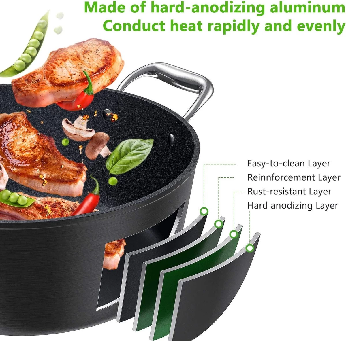 Pan Anti-adhésive ITSMILLERS 6 Litres Cocotte élégante En Céramique Aluminium Avec Couvercle, Induction Possible Sans PTFE Ni PFOA 2 Pan Anti-adhésive ITSMILLERS 6 Litres Cocotte élégante En Céramique Aluminium Avec Couvercle, Induction Possible Sans PTFE Ni PFOA – Image 2