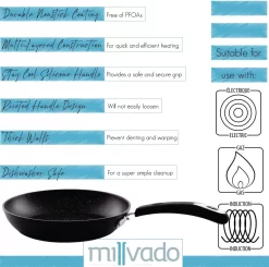 Poêle à Frire Antiadhésive Millvado Rainbow - Poêle à Frire 8 "/ 20 Cm - Manche En Silicone Zwart à Prise Souple -Fournitures De Cuisine Boutique 1200x1190 8