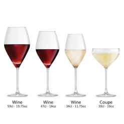 Verre à Vin Libbey - Iduna - 59 Cl / 590 Ml - 6 Pièces - Design élégant - Haute Qualité - Va Au Lave-vaisselle -Fournitures De Cuisine Boutique 1200x1199 12