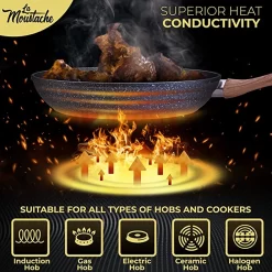 Ensemble De Casseroles/casseroles - Antiadhésif/ensemble De Poêles à Frire, Ensemble De Poêles à Frire, Sans PFAS, Va Au Lave-vaisselle -Fournitures De Cuisine Boutique 1200x1200 1007