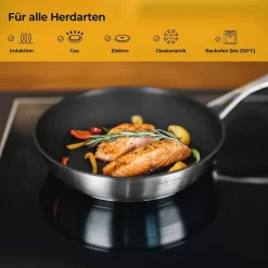 SILBERTHAL Poêle à Frire Induction 28 Cm - Poêle à Revêtement - Inox - Pour Tous Feux Et Passe Au Four -Fournitures De Cuisine Boutique 1200x1200 1035