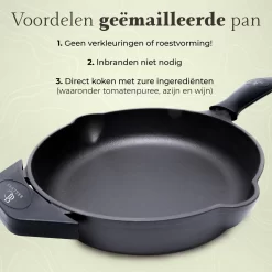 Belluci - Ø31cm - Poêle En Fonte - Poêle - Poêle à Frire Adaptée à Toutes Les Sources De Chaleur BBQ Et Induction Avec Accessoires - Poêle - Casserole -Fournitures De Cuisine Boutique 1200x1200 680