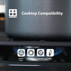 Royalty Line Casserole - 6,9 Litre - Casserole - 34 Cm - Casserole Induction Pour Toutes Sources De Chaleur - Sans Four - Avec Bouton Aroma Et Couvercle En Verres - Zwart -Fournitures De Cuisine Boutique 1200x1200 736