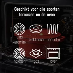 Poêle En Fonte Daumonet - Cocotte Rond - Ø 26 Cm - 5,4 Litres - Émail - Convient à Toutes Les Sources De Chaleur - Electrique - Gaz - Halogène - Induction - Céramique - Va Au Lave-vaisselle - Rouge Cérise -Fournitures De Cuisine Boutique 1200x1200 751