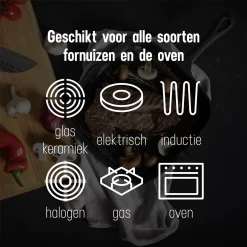 Poêle Gril En Fonte Daumonet - Poêle à Steak - 23,5 Cm - 2 Litres - Émail - Noir - Convient à Toutes Les Sources De Chaleur - Électrique - Gaz - Halogène - Induction - Céramique - Va Au Lave-vaisselle -Fournitures De Cuisine Boutique 1200x1200 888