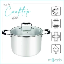 Millvado Urban Collection - Marmite En Acier Inoxydable - Marmite à Soupe De 12 Litres Avec Couvercle - Faitout Ø 28 Cm -Fournitures De Cuisine Boutique 1200x1200 929