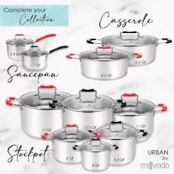 Millvado Urban Collection - Marmite En Acier Inoxydable - Marmite à Soupe De 12 Litres Avec Couvercle - Faitout Ø 28 Cm -Fournitures De Cuisine Boutique 1200x1200 932