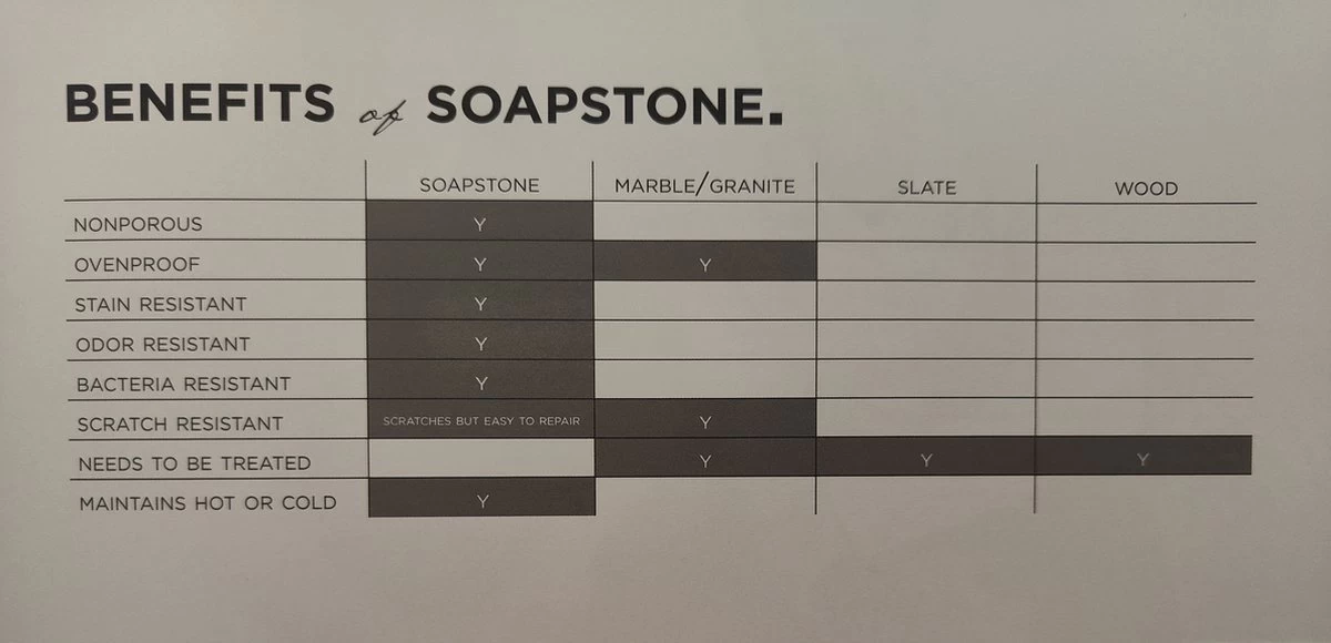 Sparq Home - Verre à Whisky Tulipe - Verre à Verser En Stéatite - Stéatite - Verre à Liqueur - Service De Bar - Cadeau Promotionnel - Cadeau 5 Sparq Home - Verre à Whisky Tulipe - Verre à Verser En Stéatite - Stéatite - Verre à Liqueur - Service De Bar - Cadeau Promotionnel - Cadeau – Image 5