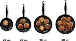 Greenpan Poêle à Frire Melbourne Infinity Quarts 30 Cm - Pan | Mate | Cuisiner | Cuisine | Pan En Acier Inoxydable | Lot De Casseroles -Fournitures De Cuisine Boutique 1200x645 1
