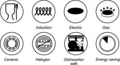 Ensemble De Casseroles Royal Swiss® - 33 Pièces - Céramique - Induction - Poignées Amovibles - Convient Au Four - Zwart -Fournitures De Cuisine Boutique 1200x656 2