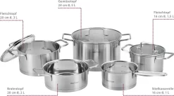 ProfiCook KTS 1225 - Set De Casseroles En Acier Inoxydable 5 Pièces - Avec Indication De La Taille -Fournitures De Cuisine Boutique 1200x666