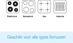 Livington Copperline WonderCooker - Ensemble De Cuisine 14 En 1 - Casserole, Poêle à Griller, Mijoteuse Et Plus - Ensemble De Cuisine Pour Tous Les Types De Cuisinières, Y Compris L'induction 35 Livington Copperline WonderCooker - Ensemble De Cuisine 14 En 1 - Casserole, Poêle à Griller, Mijoteuse Et Plus - Ensemble De Cuisine Pour Tous Les Types De Cuisinières, Y Compris L'induction -Fournitures De Cuisine Boutique 1200x700