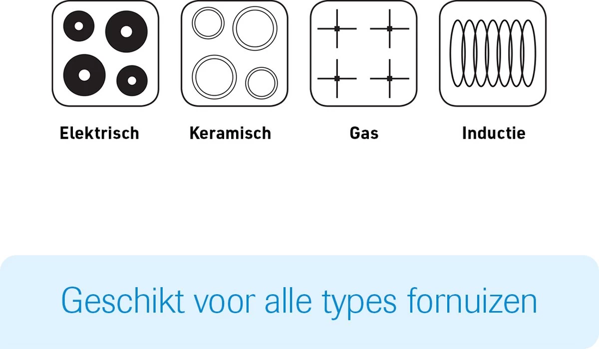 Livington Copperline WonderCooker - Ensemble De Cuisine 14 En 1 - Casserole, Poêle à Griller, Mijoteuse Et Plus - Ensemble De Cuisine Pour Tous Les Types De Cuisinières, Y Compris L'induction 16 Livington Copperline WonderCooker - Ensemble De Cuisine 14 En 1 - Casserole, Poêle à Griller, Mijoteuse Et Plus - Ensemble De Cuisine Pour Tous Les Types De Cuisinières, Y Compris L'induction – Image 16