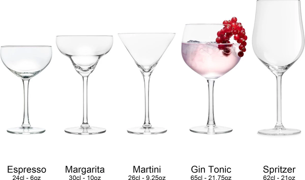 Libbey Joya à Cocktail Joya Gin Tonic - 650 Ml / 65 Cl - 6 Pièces - Passe Au Lave-vaisselle - Haute Qualité - Design Elegant - Perfect Pour Un Cocktail à La Maison 7 Libbey Joya à Cocktail Joya Gin Tonic - 650 Ml / 65 Cl - 6 Pièces - Passe Au Lave-vaisselle - Haute Qualité - Design Elegant - Perfect Pour Un Cocktail à La Maison – Image 7