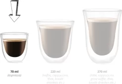 Verres à Expresso à Double Paroi De Premium Supérieure - 70 ML - Set De 4 Verres à Expresso Soufflés à La Main - Tasses à Expresso -Fournitures De Cuisine Boutique 1200x830 3