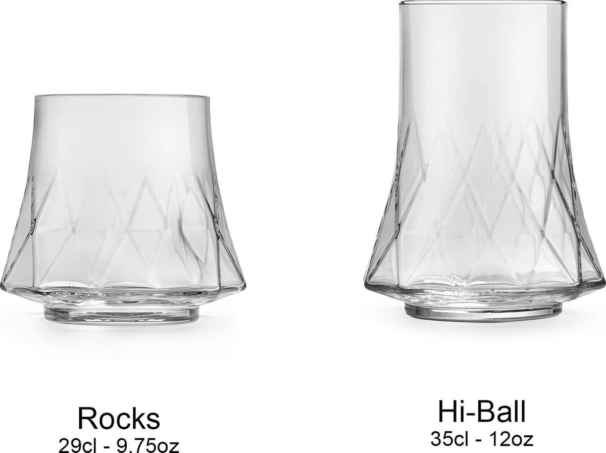 Verre à Long Drink Libbey Divergence - 350 Ml / 35 Cl - 6 Pièces - Passe Au Lave-vaisselle - Design Uniek - Haute Qualité 5 Verre à Long Drink Libbey Divergence - 350 Ml / 35 Cl - 6 Pièces - Passe Au Lave-vaisselle - Design Uniek - Haute Qualité – Image 5